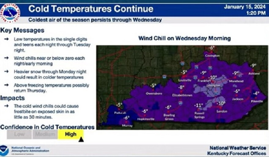 A look at weather coming on Wednesday