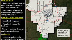 Forecast map for Monday