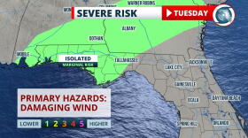 Severe Risk Tuesday