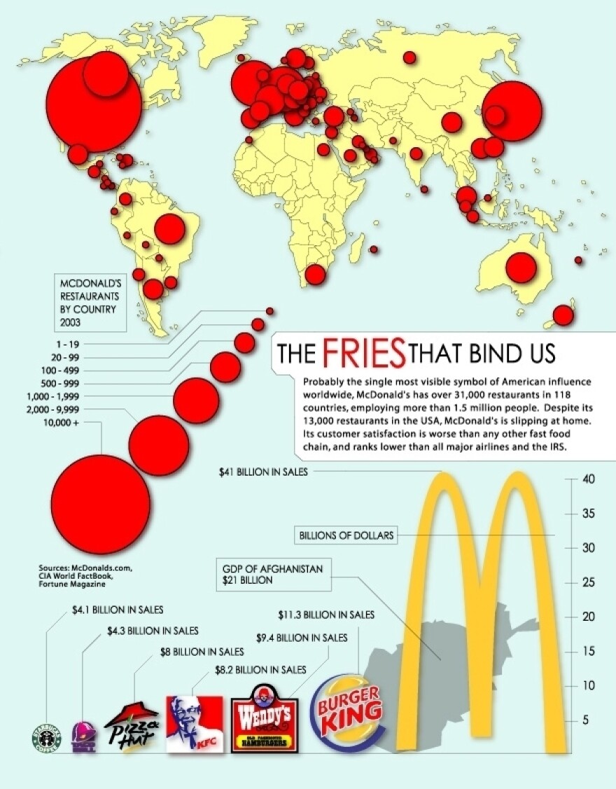 Princeton University's International Networks Archive created this map to show the global presence of McDonald's.