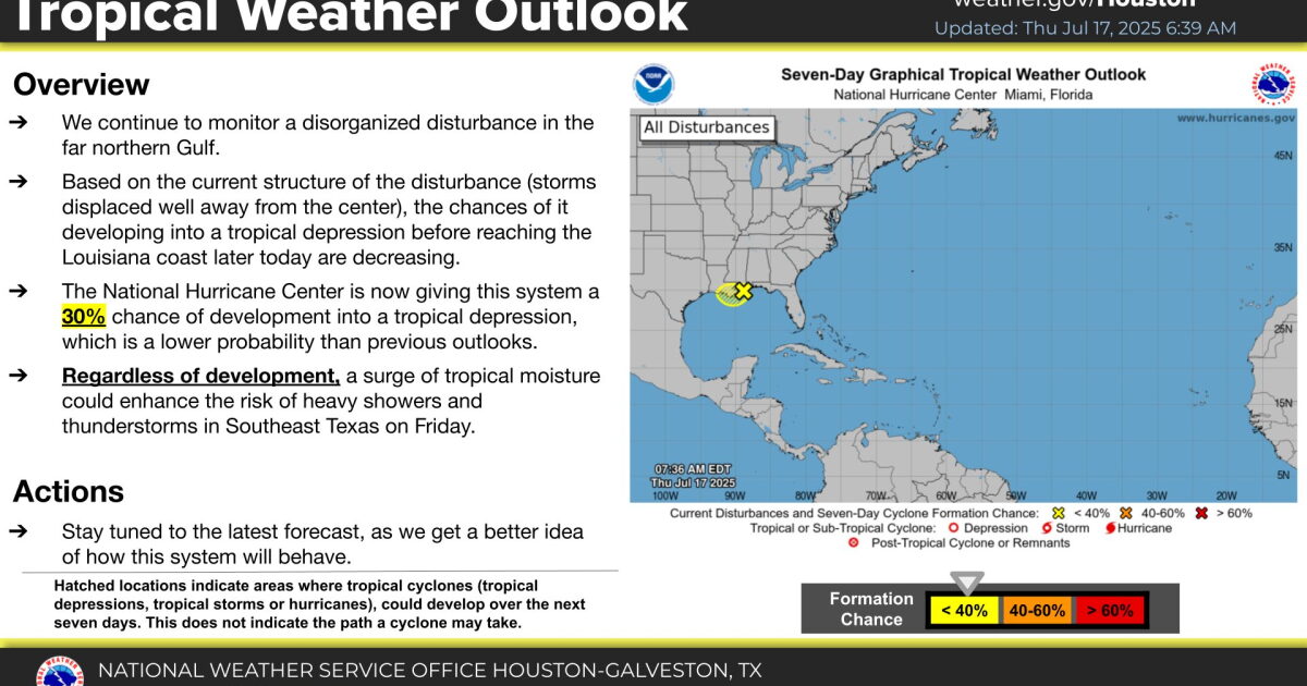 Tropical disturbance in Gulf could bring heavy rainfall to Houston area ...