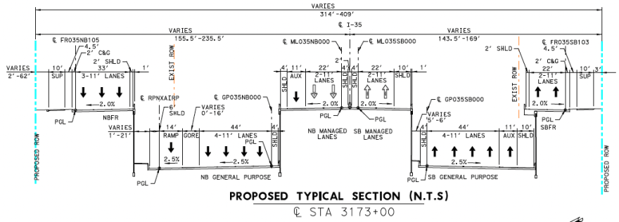 A cross-section of I-35 near Concordia Avenue, showing depressed mainlanes on either side of the managed lanes, which are elevated to about ground level.