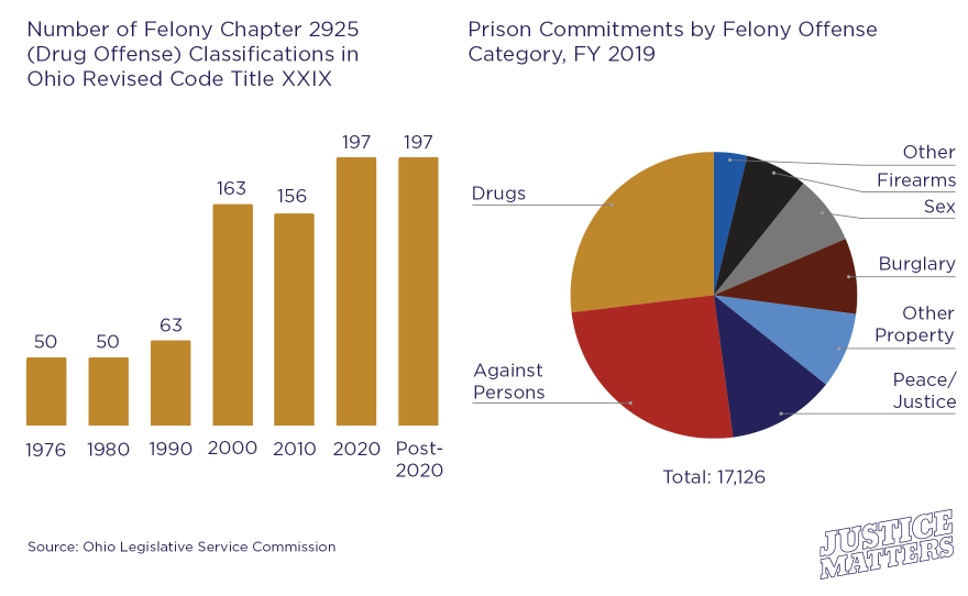 nahla-felonies2-2.png