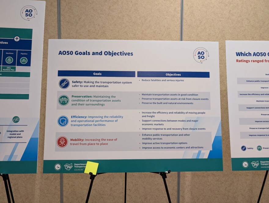 A poster presents Access Ohio 2050's goals and objectives, which are safety, preservations, efficiency and mobility. 