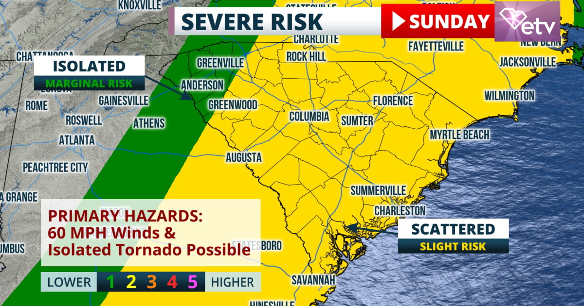 Severe storms, flooding for South Carolina this weekend | South ...