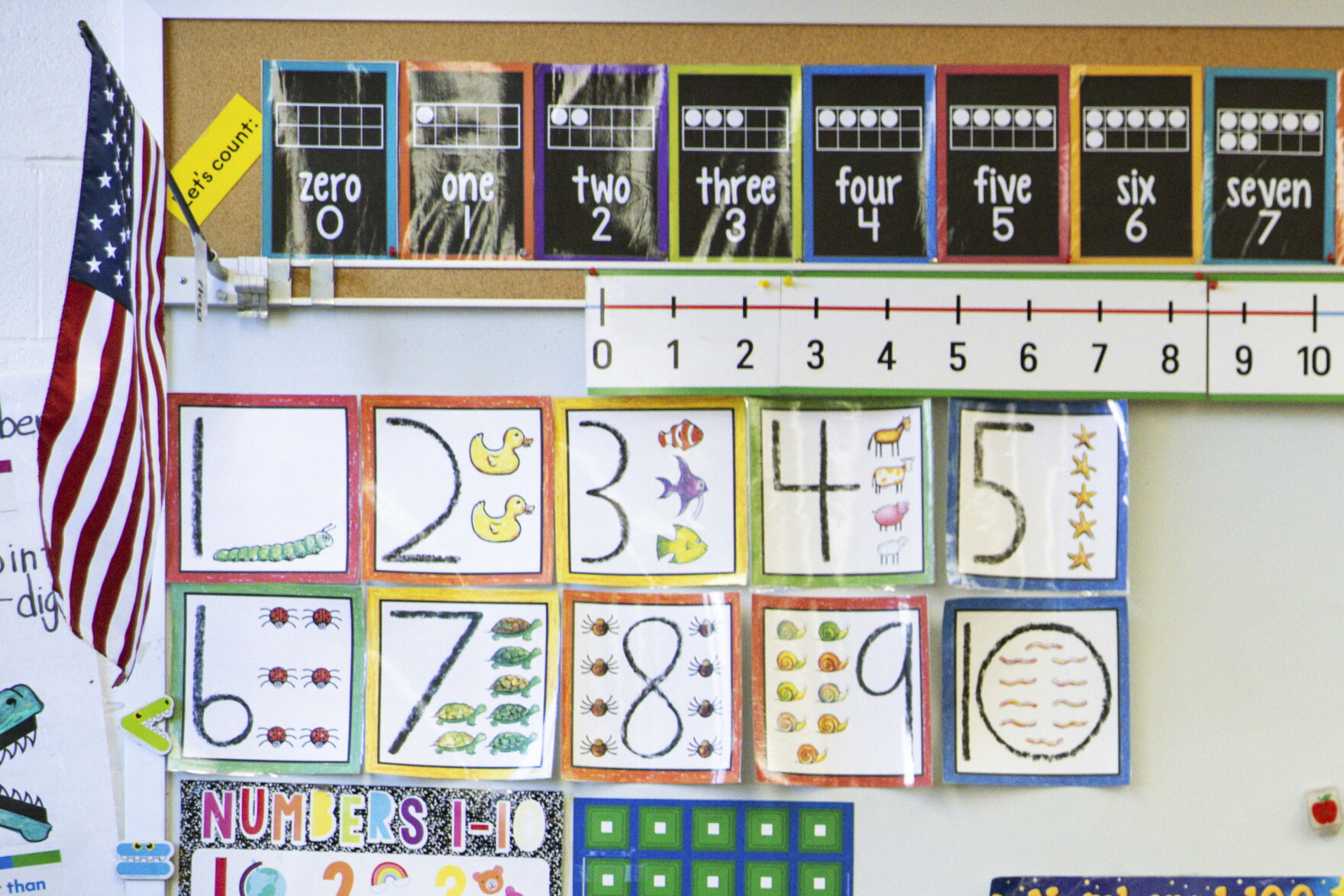 The Long View on gender gaps in reading and math | Hawai'i Public Radio
