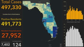 Deaths due to COVID-19 in Florida spiked to over 200 again Tuesday. It's the fourth time the daily death count has been over 200. Sarasota and Hernando Counties each reported a single-day high number of people who died.