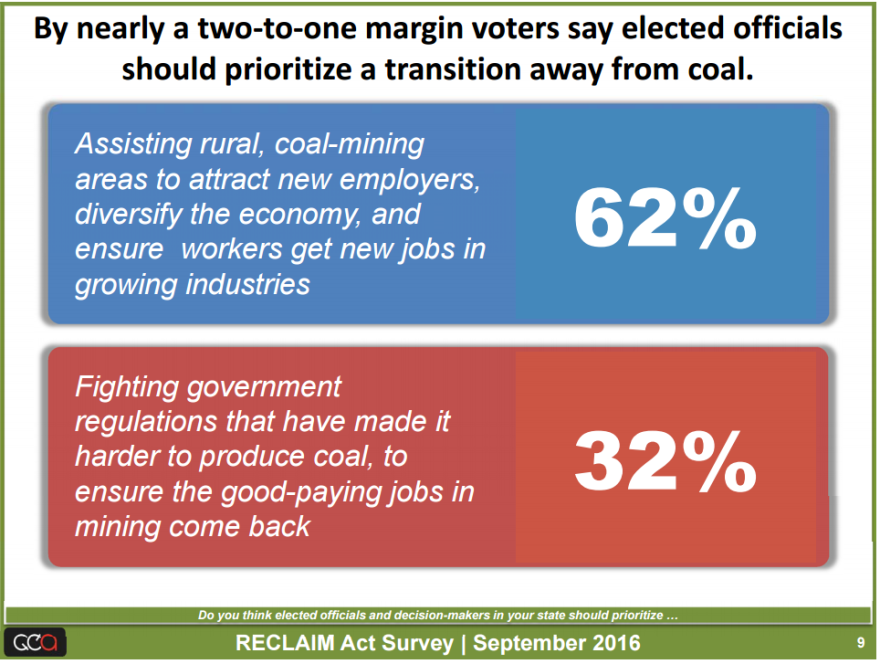survey_result_0.png