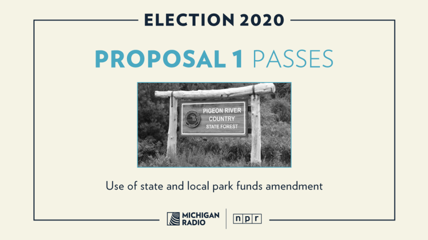 graphic showing that proposal 1 passed