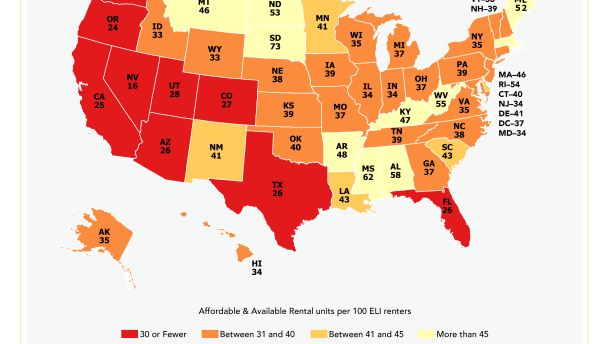 A photo of a map by the NLIHC showing the need for available and affordable rental units.