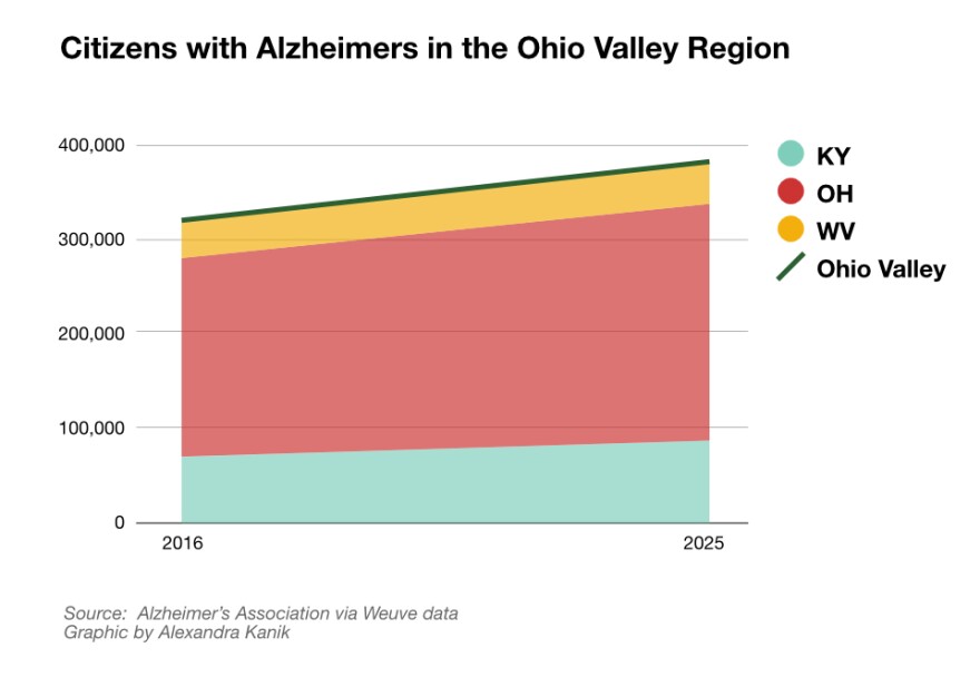 alzheimers-by-state-v2.jpg