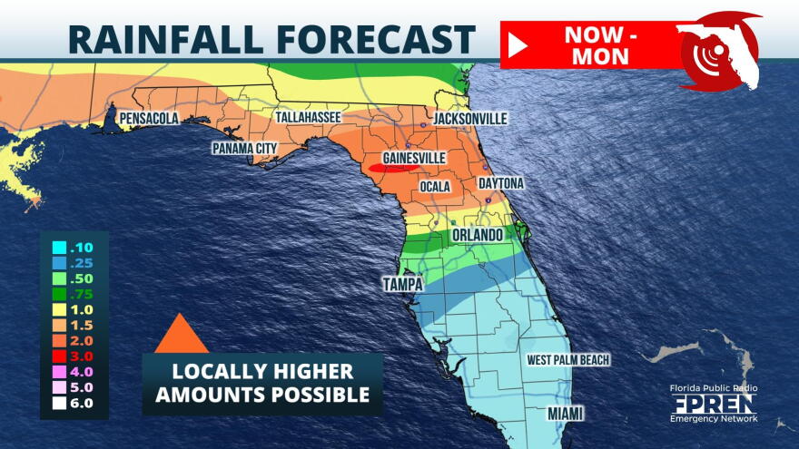 Rainfall Forecast