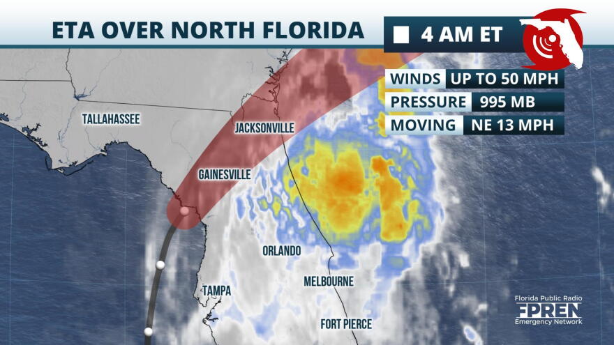 Eta Forecast Cone