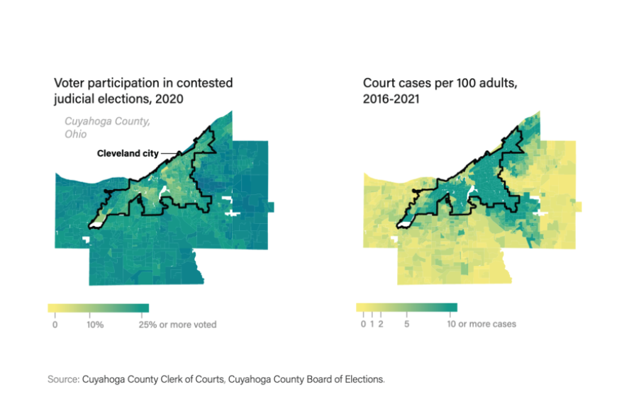 While fewer Clevelanders vote in judicial races, most cases those judges rule on involve Cleveland residents.