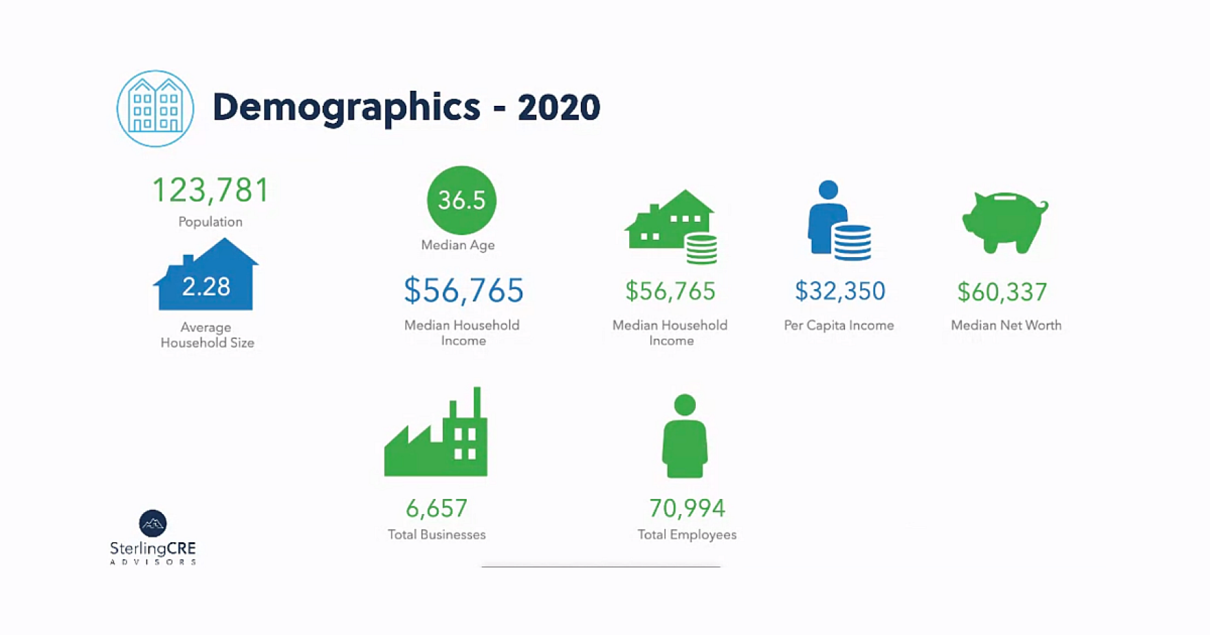 Missoula County Population, And Rent Increased In 2025 Montana