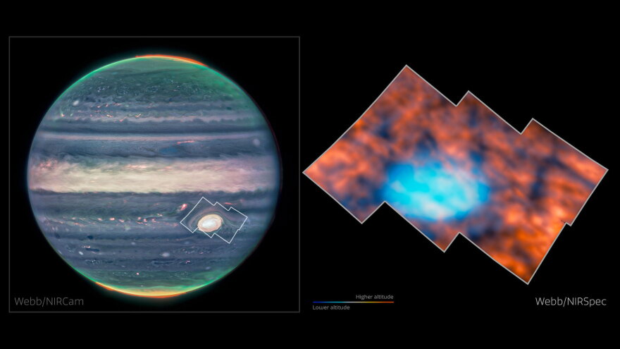James Webb Jupiter