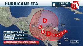 Hurricane Eta Forecast Track and Intensity 