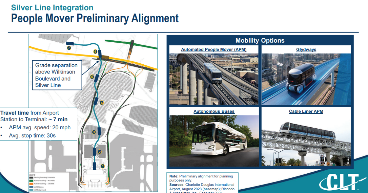 Airport gives details about proposed seven-minute people mover from light rail to terminal