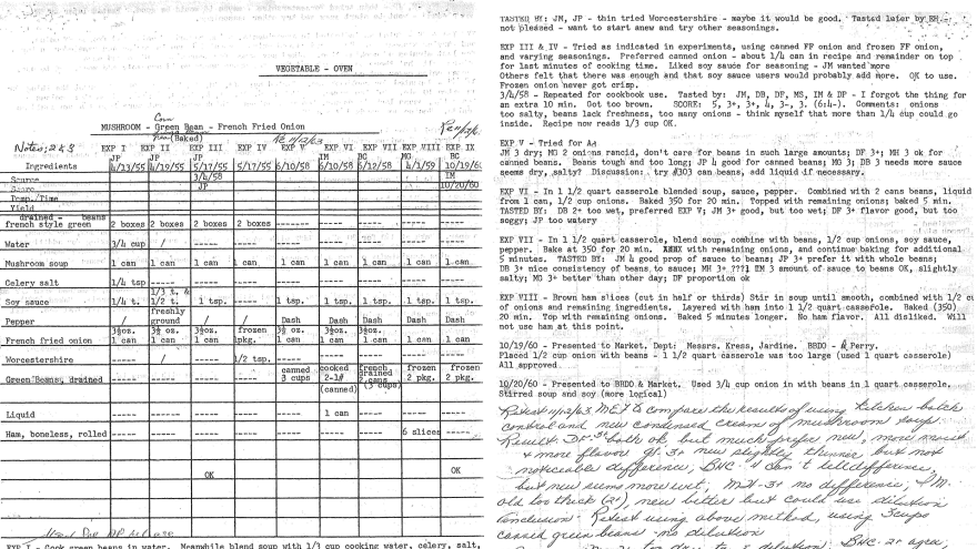 The original document from Campbell's test kitchen, written by Dorcas Reilly in 1955.