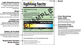 The new label on lightbulbs