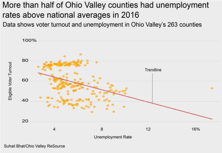 unemployment_rate_plot_grey-1024x705.png