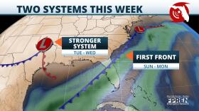 Two cold fronts expected to push through the Sunshine State this week