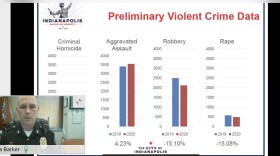 IMPD presented crime data at a virtual press event. (Jill Sheridan WFYI)