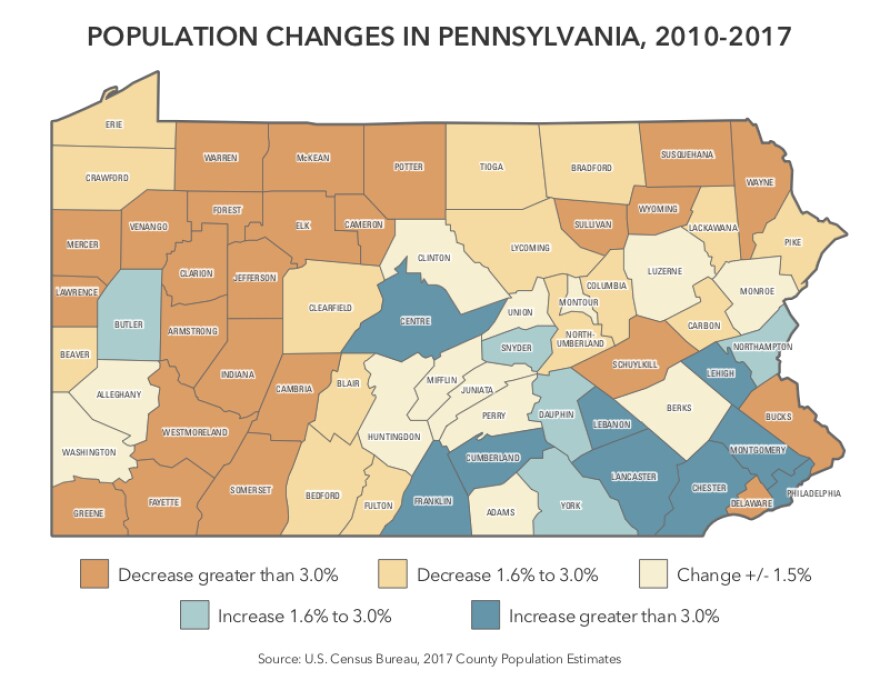 Population-Changes-PA.jpg