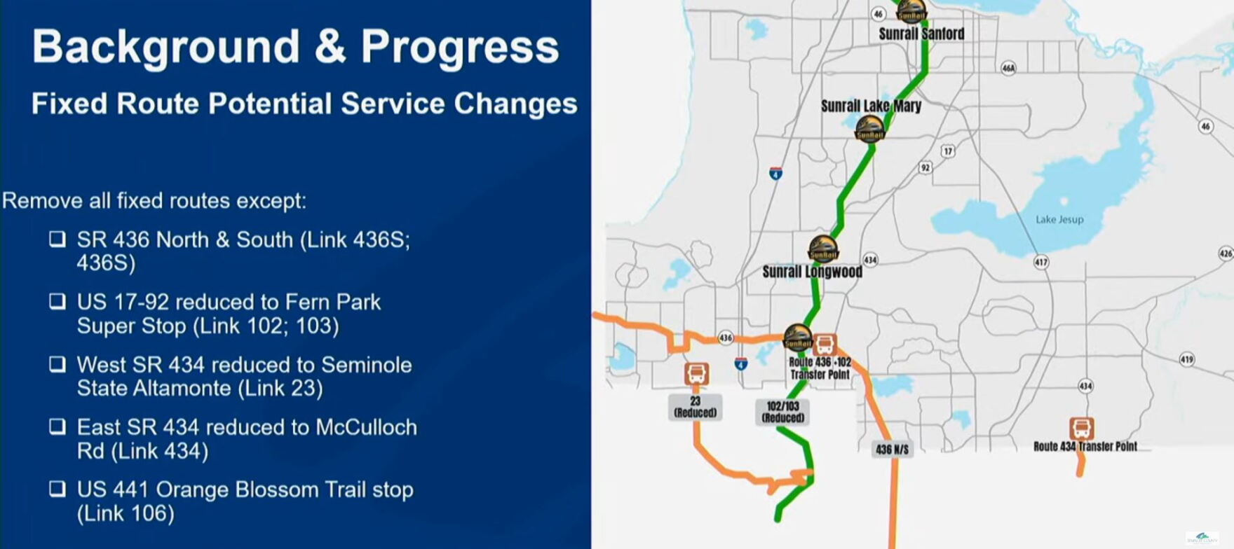 Seminole County chooses new rideshare vendor to replace some LYNX routes