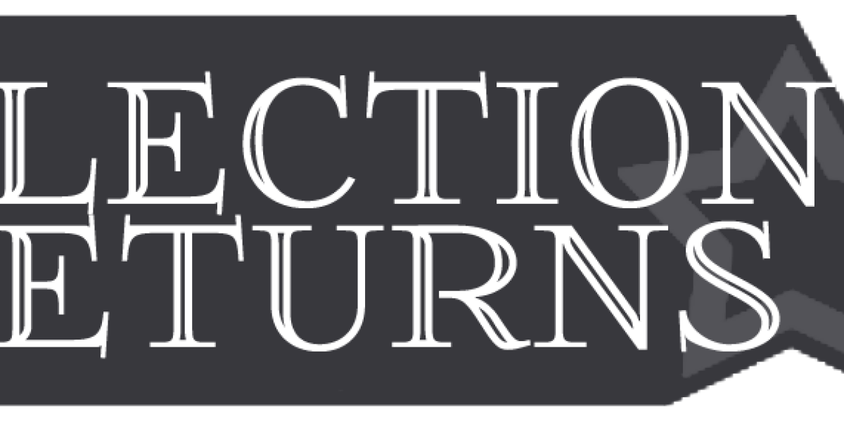 June 2020 New York primary results WRVO Public Media