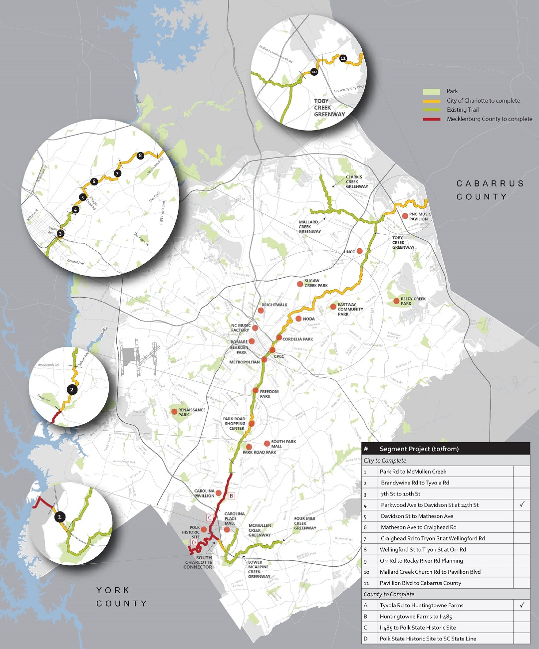 Construction Begins On Vital Cross Charlotte Trail Segment | WFAE 90.7 ...