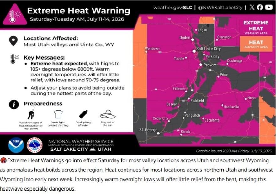 A screen of a Utah map on the right with the majority of the state covered in purple, indicating an extreme heat warning. To the left it says most Utah valleys and Uinta Co., WY is affected. It also says to watch out for signs of heat exhaustion or heat stroke, wear light colored clothing, drink plenty of water and stay out of the sun.