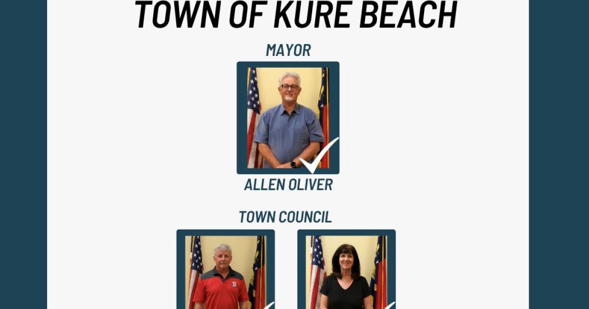 Connie Mearkle and incumbent David Heglar win two Kure Beach