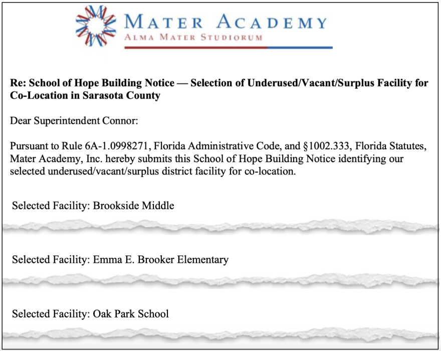 Mater Academy filed three notices to Sarasota County Schools seeking to occupy three schools.