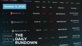 Computer screen showing different crypto currency prices.