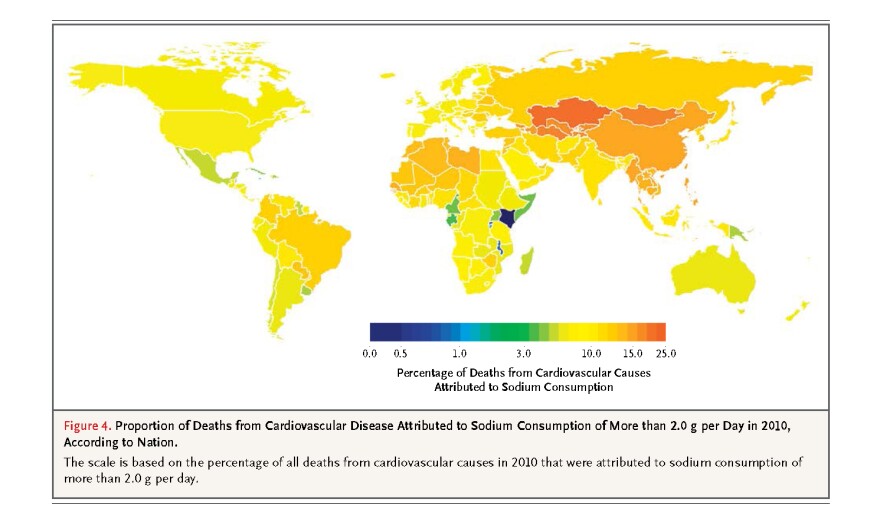 Proportions of Deaths from Cardiovascular Disease Attributed to Sodium Consumption of More than 2.0 g per Day in 2010 According to Nation.