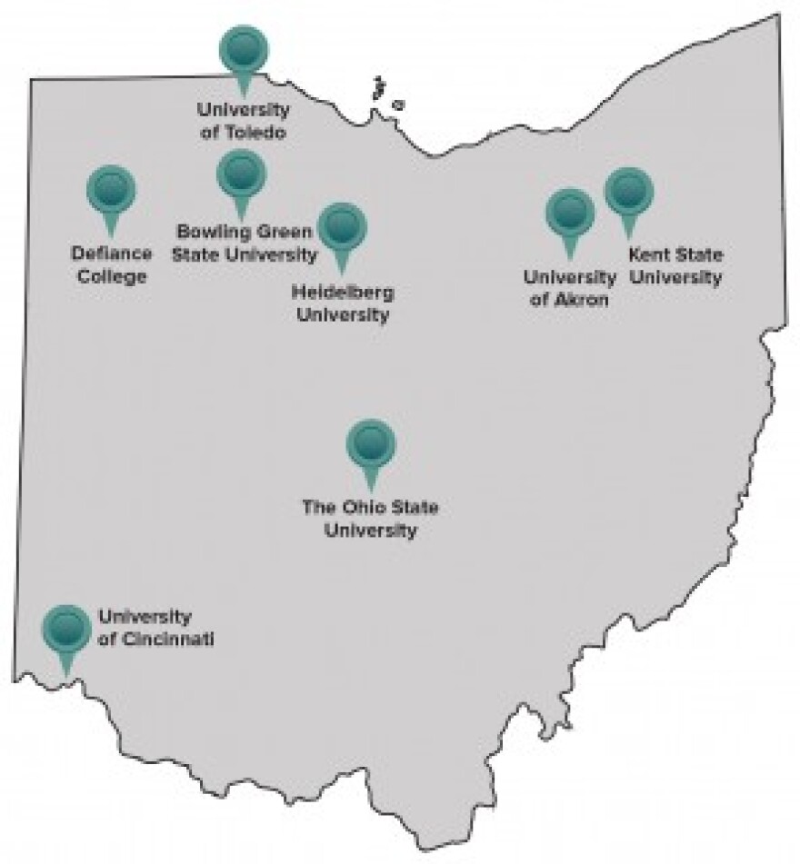 The 8 universities involved in the projects (photo: Ohio State University)