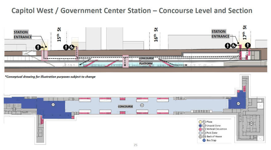 A cross-section showing the layout of the two-level station sits above an overhead map view of the station.