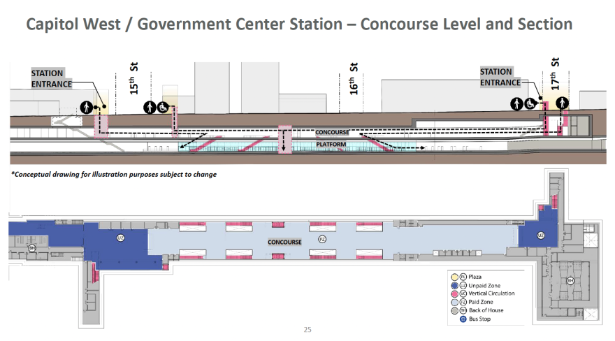 A cross-section showing the layout of the two-level station sits above an overhead map view of the station. 