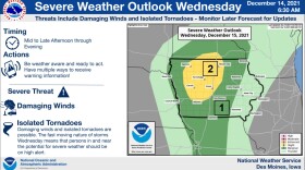 The National Weather Service is predicting severe weather on Wednesday, including thunderstorms and strong winds.