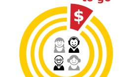 Support WUWM: 9% to raise by June 30