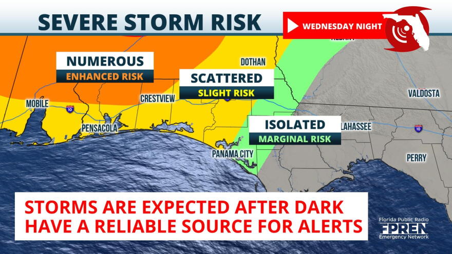 Wednesday Severe Weather