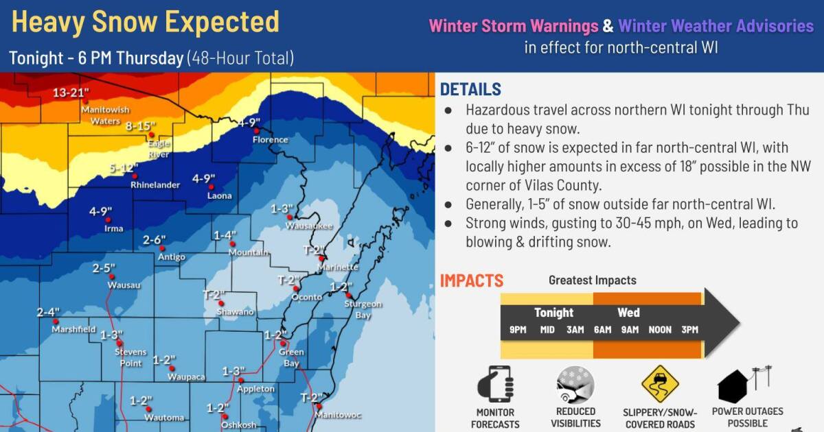 A winter storm ahead of Thanksgiving could disrupt travel plans in northern Wisconsin and the U.P.