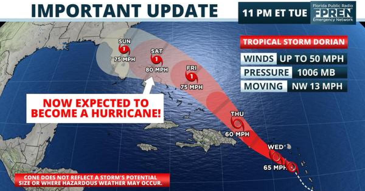 Dorian Expected to Become a Hurricane Before Making Landfall in Florida ...