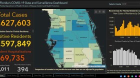 The Florida Department of Health daily dashboard shows COVID-19 numbers across the state