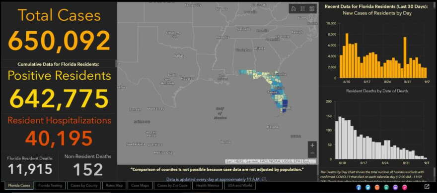 Image: Florida Department of Health