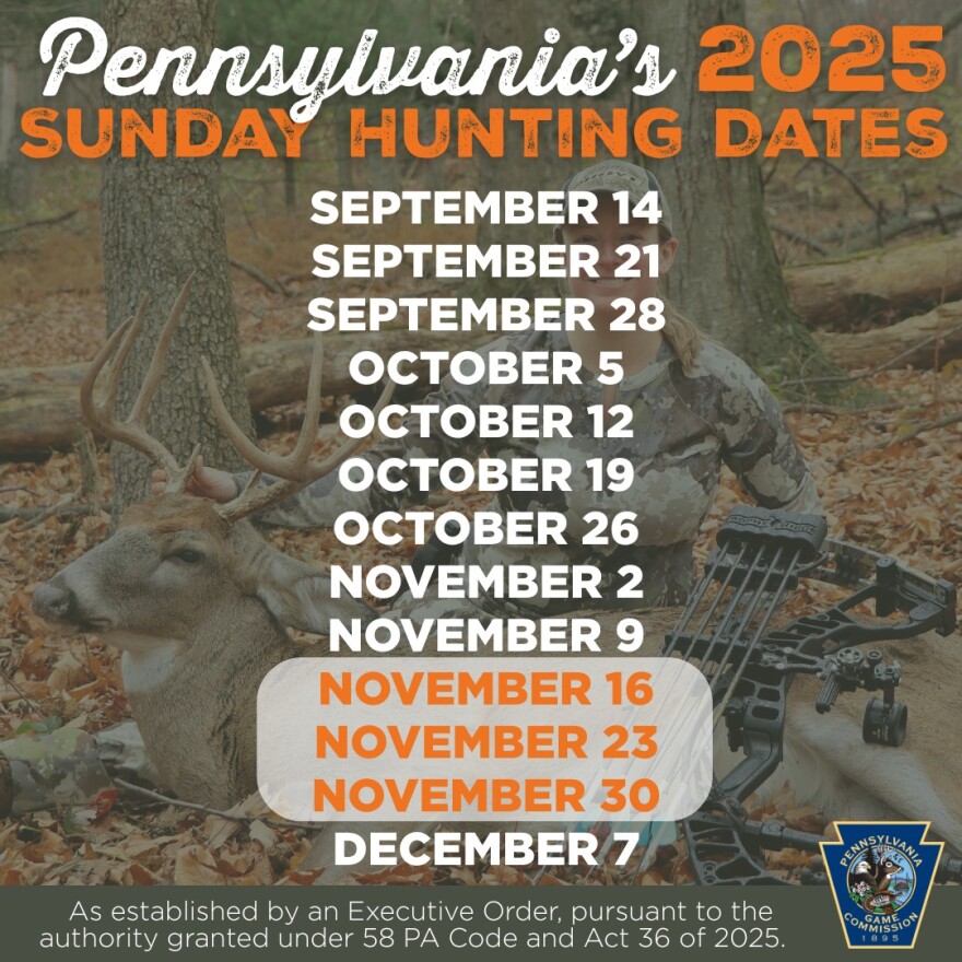 The Pennsylvania Game Commission voted Monday on when and how to expand Sunday hunting. The additional days will start on September 14 and go every Sunday through December 7.