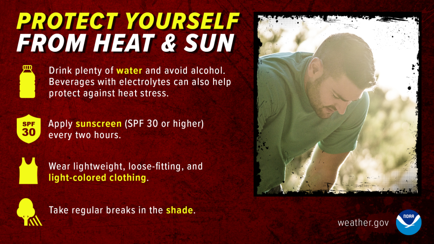 Heat protection tips