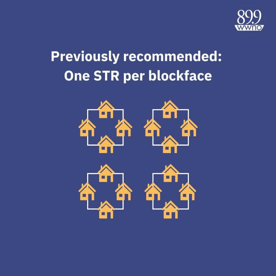 In January, the City Planning Commission suggested allowing one short-term rental per blockface, or side of the block, in residential neighborhoods.