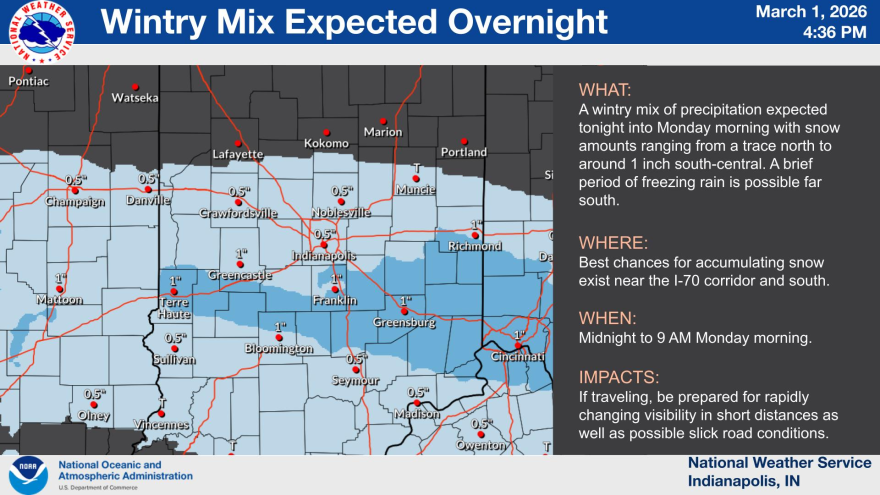 A wintry mix of precipitation will fall overnight into mid-morning Monday, especially near and south of Interstate 70. 